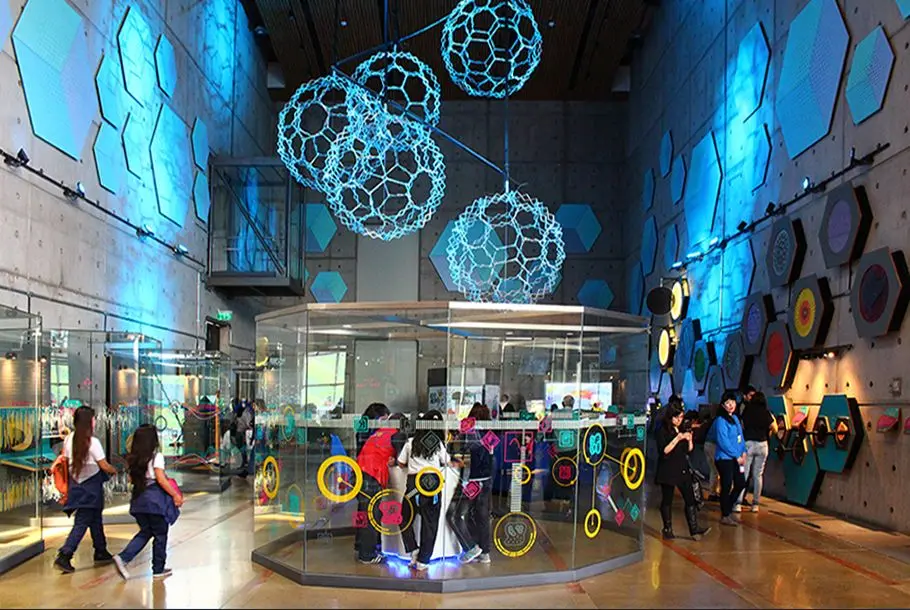 museo inteligente - Qué contiene un museo interactivo