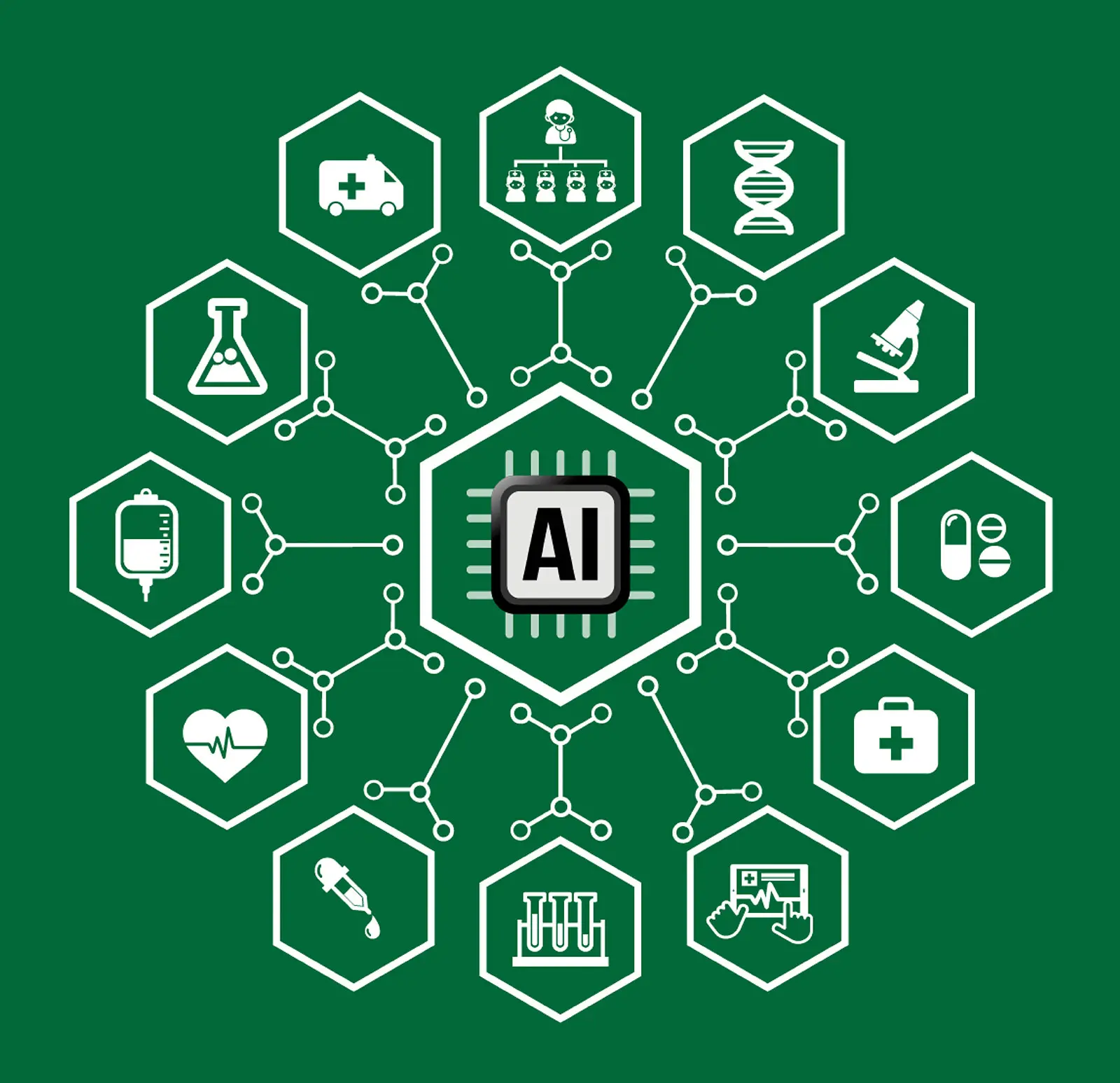 ventajas y desventajas de la inteligencia artificial en la medicina - Qué desventajas tiene la inteligencia artificial en la medicina
