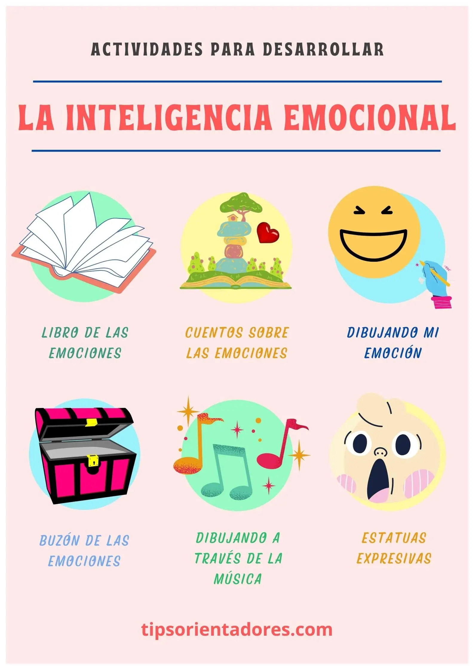 actividades ludicas para explicar inteligencia emocional - Qué ejercicios o actividades pueden fomentar la inteligencia emocional en los niños