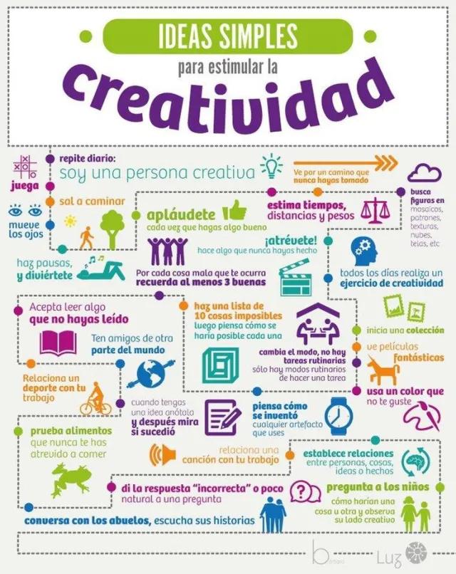 Actividades para estimular la inteligencia y la creatividad - Qué ejercicios podemos hacer para desarrollar la creatividad actividades para estimular la inteligencia y la creatividad - Qué ejercicios podemos hacer para desarrollar la creatividad