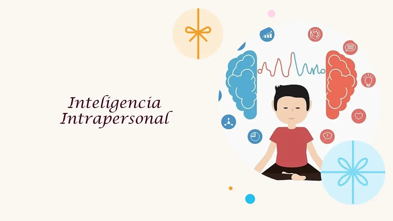 resiliencia e inteligencia emocional - Qué emociones se relacionan con la resiliencia