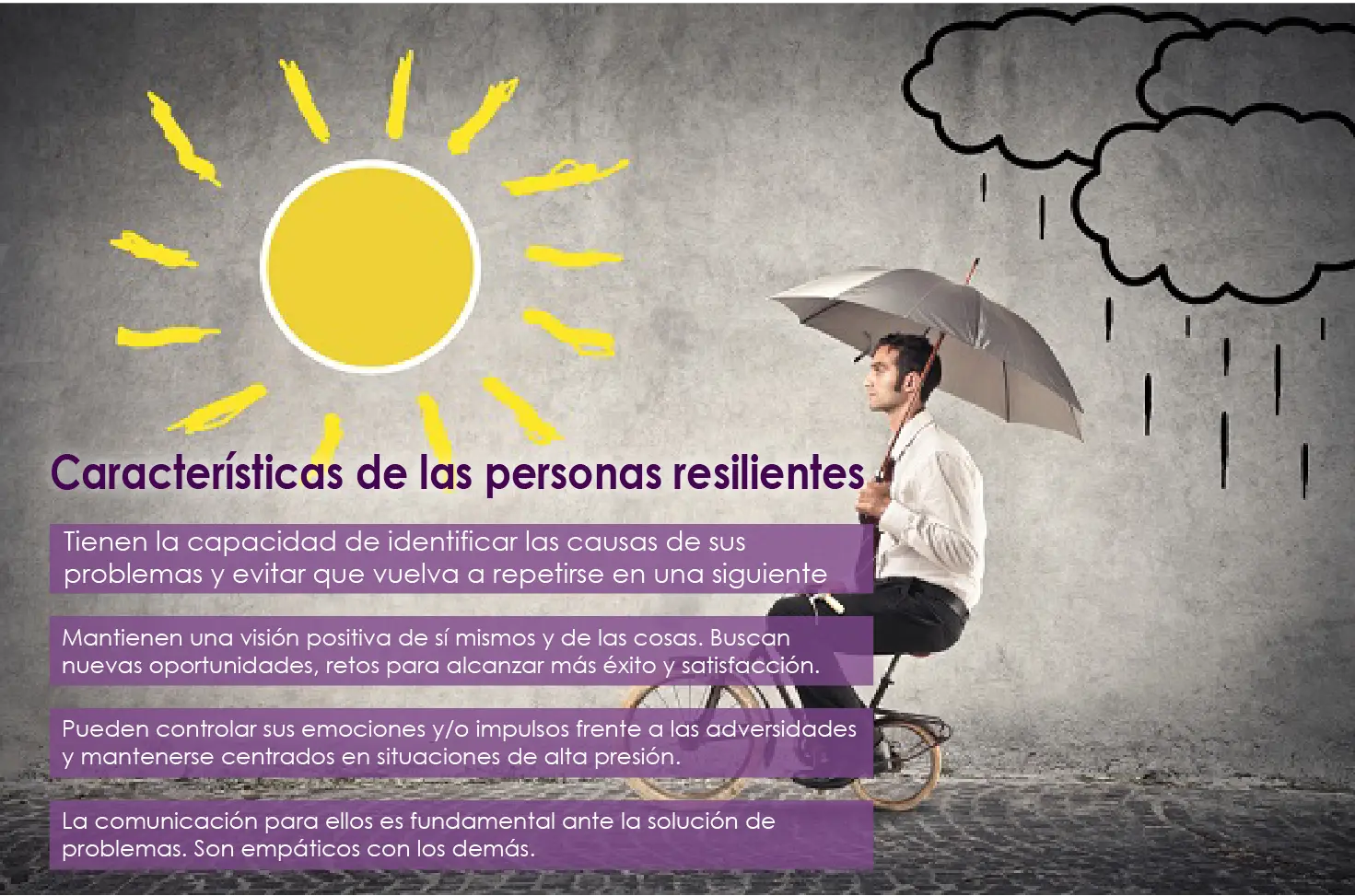 como enfrentar una mala situacion inteligentemente - Qué es afrontar diferentes situaciones