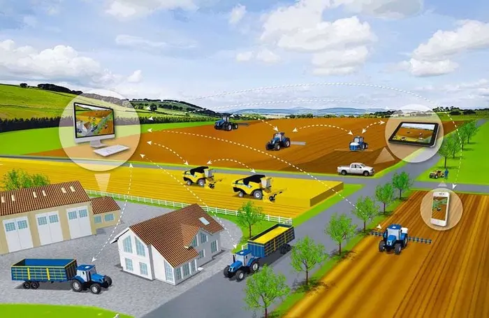 Agricultura inteligente: Ejemplos y beneficios - Qué es agricultura 5 ejemplos agricultura inteligente ejemplos - Qué es agricultura 5 ejemplos
