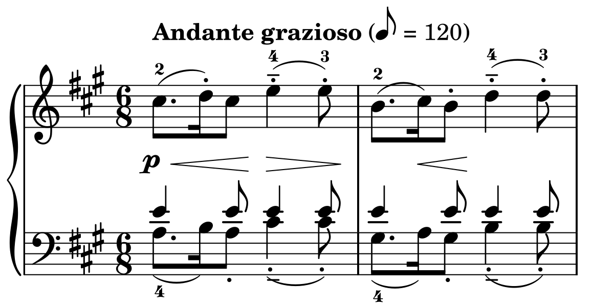 Metrónomo inteligente: el aliado perfecto para los músicos - Qué es BPM en un metrónomo metronomo inteligente - Qué es BPM en un metrónomo