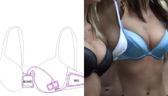 Corpiño inteligente: la revolución en la ropa interior femenina - Qué es corpiño inteligente corpiño inteligente - Qué es corpiño inteligente