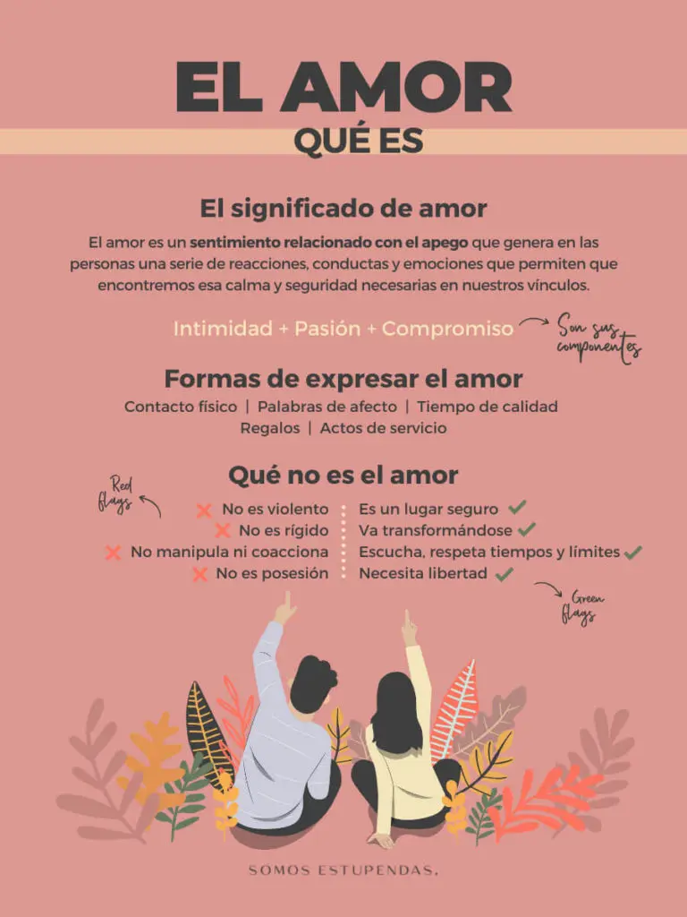 definicion de amor inteligencia emocional - Qué es el amor en las emociones