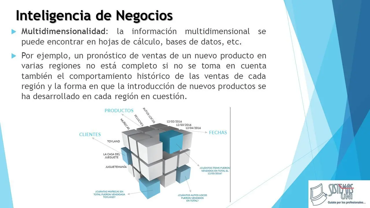 multidimensionalidad inteligencia de negocios - Qué es el análisis multidimensional en inteligencia empresarial
