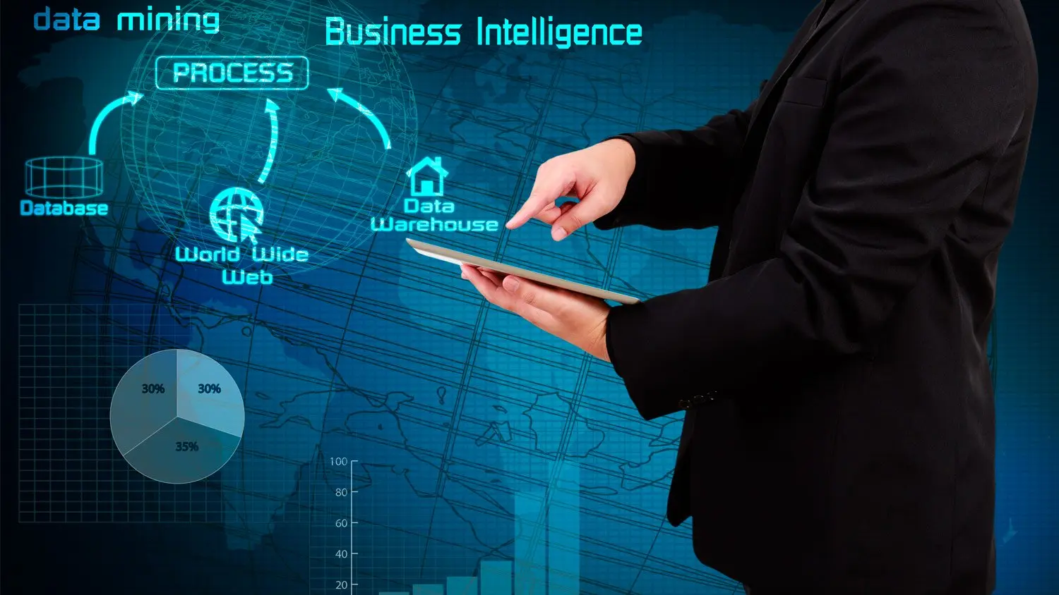 el big data en la inteligencia de marketing - Qué es el Business Intelligence en marketing