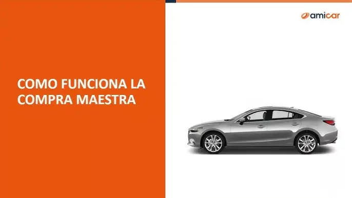 credito opcion inteligente amicar - Qué es el crédito inteligente