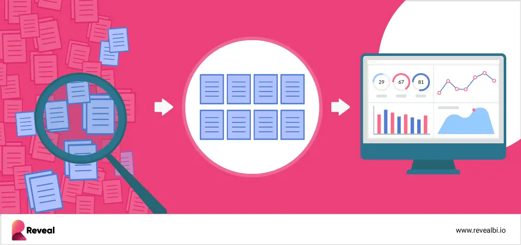 Descubrimiento de Datos Inteligentes - Qué es el descubrimiento de datos descubrimiento de datos inteligentes - Qué es el descubrimiento de datos
