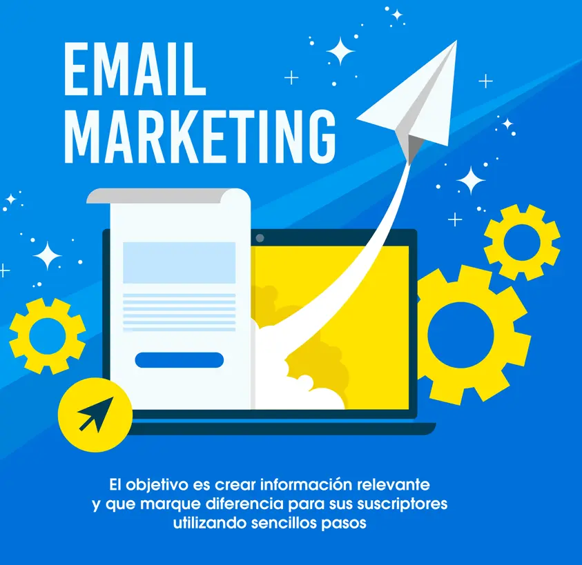 Email Marketing Inteligente: La clave para el éxito en tus campañas - Qué es el email marketing ejemplos email marketing inteligente - Qué es el email marketing ejemplos