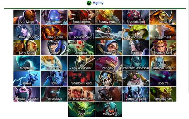 Dota: cómo armar héroes de inteligencia - Qué es el HC en Dota 2 dota como armar heroes de inteligencia - Qué es el HC en Dota 2