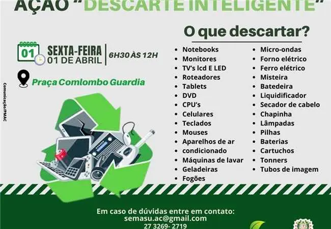 descarte inteligente - Qué es el hombre para descarte