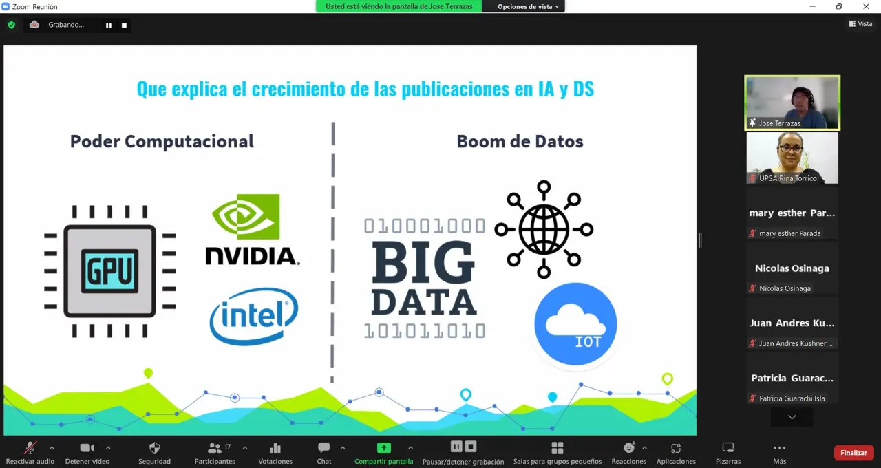 inteligencia artificial utepsa - Qué es el jets de la Utepsa