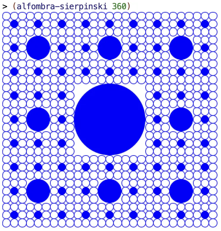 Qué es LPP en Inteligencia Artificial - Qué es el lenguaje LPP que es lpp en inteligencia artificial - Qué es el lenguaje LPP