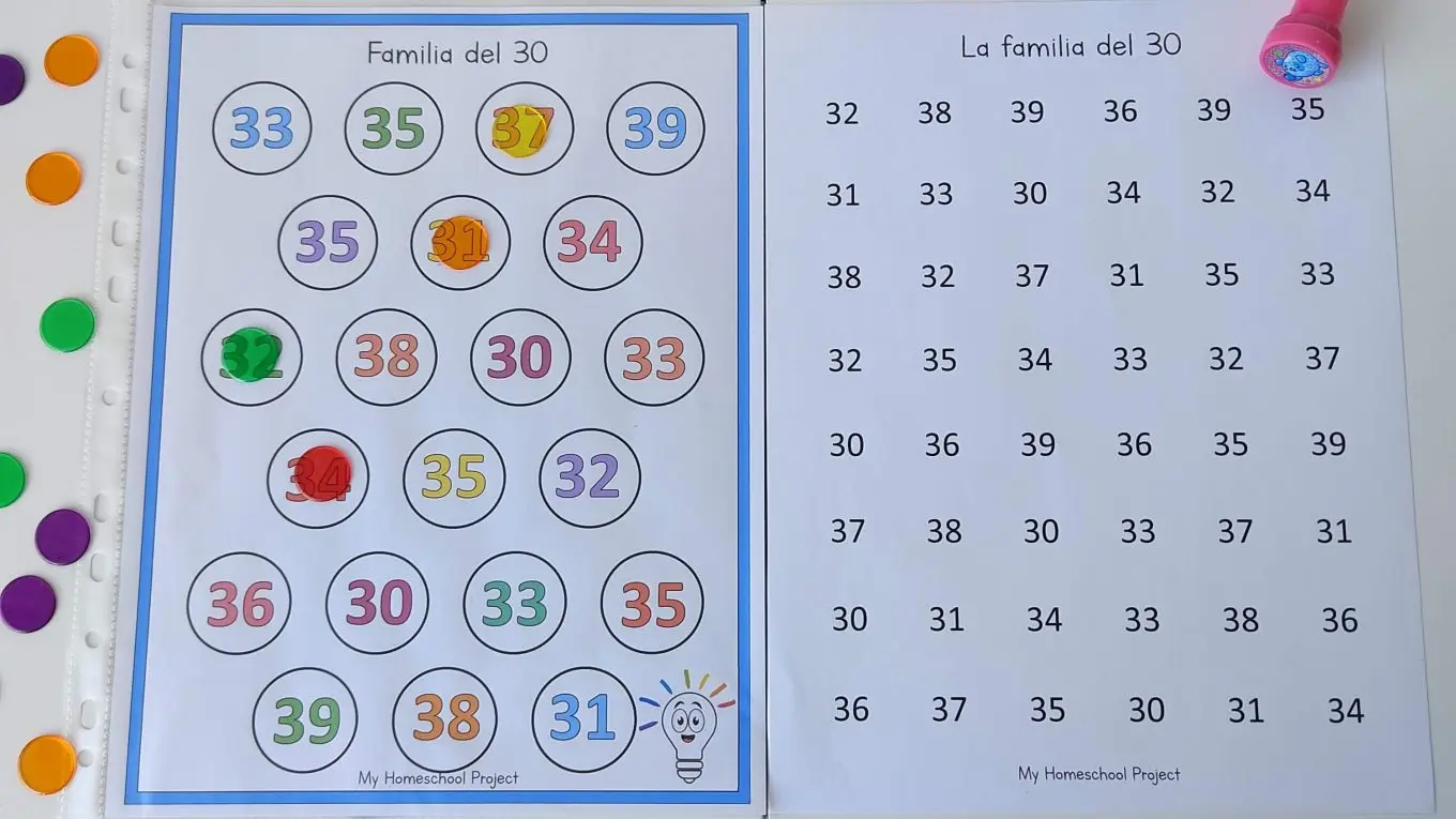 Reconocimiento de números: un sistema inteligente - Qué es el reconocimiento de números reconocimiento de numeros sistema inteligente - Qué es el reconocimiento de números