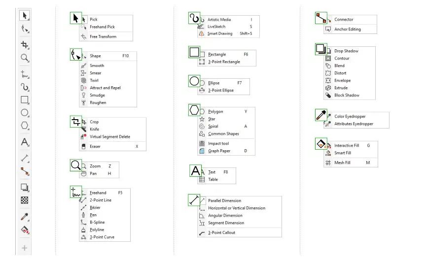 Dibujo inteligente en Corel Draw: herramientas y funciones - Qué es el relleno inteligente dibujo inteligente corel draw - Qué es el relleno inteligente