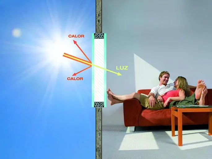 Guardian Sun: Opiniones sobre el cristal inteligente - Qué es el vidrio Guardian Sun guardian sun cristal inteligente opiniones - Qué es el vidrio Guardian Sun