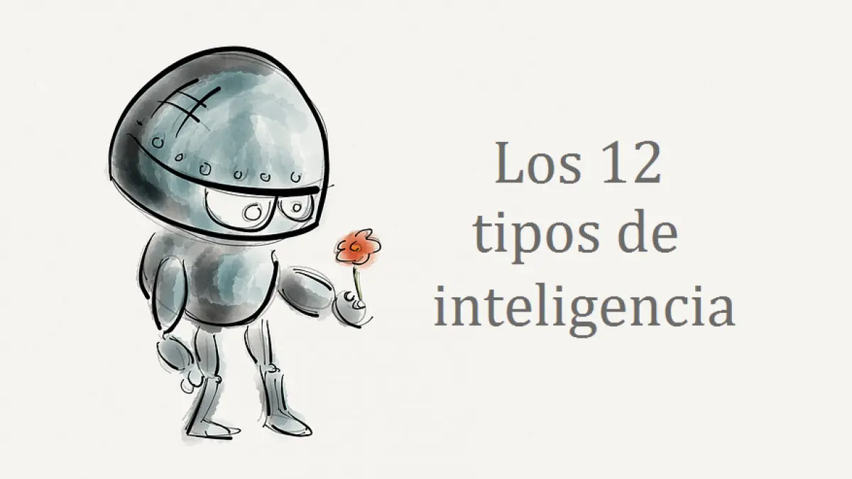 definicion de inteligencia segun burt - Qué es inteligencia para Galton