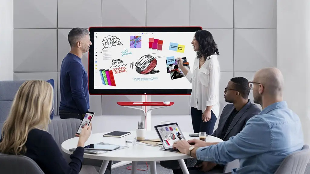 Pizarra de Google con Inteligencia Artificial: Una herramienta colaborativa innovadora - Qué es Jamboard de Google y para qué sirve pizarra de google con inteligencia artificial - Qué es Jamboard de Google y para qué sirve