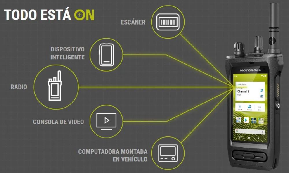 cambio de red inteligente android para motorola - Qué es la asignación de red inteligente