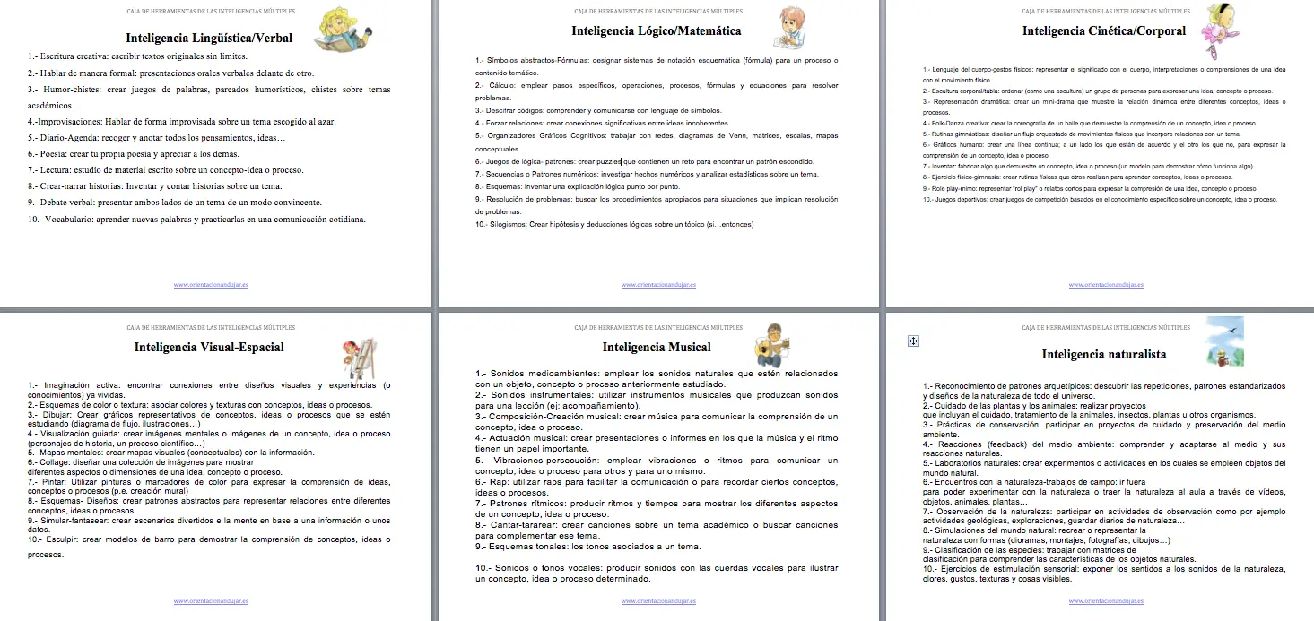 caja de herramientas de las inteligencias multiples - Qué es la caja de herramientas de David Lazear
