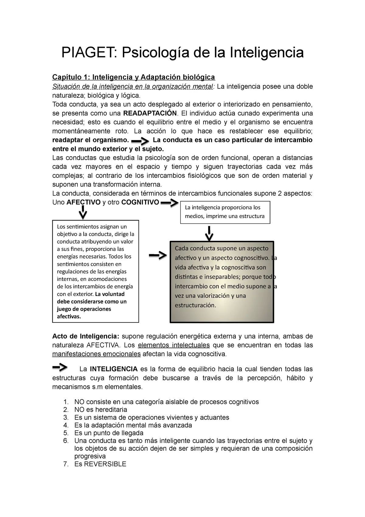 psicologia de la inteligencia resumen por capitulos - Qué es la clase 12 de psicología de la inteligencia