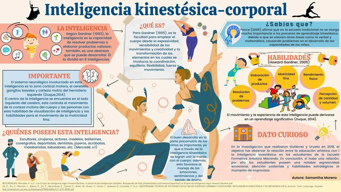Inteligencia emocional kinestésica: la importancia del lenguaje corporal - Qué es la conducta kinestésica inteligencia emocional kinestésica - Qué es la conducta kinestésica