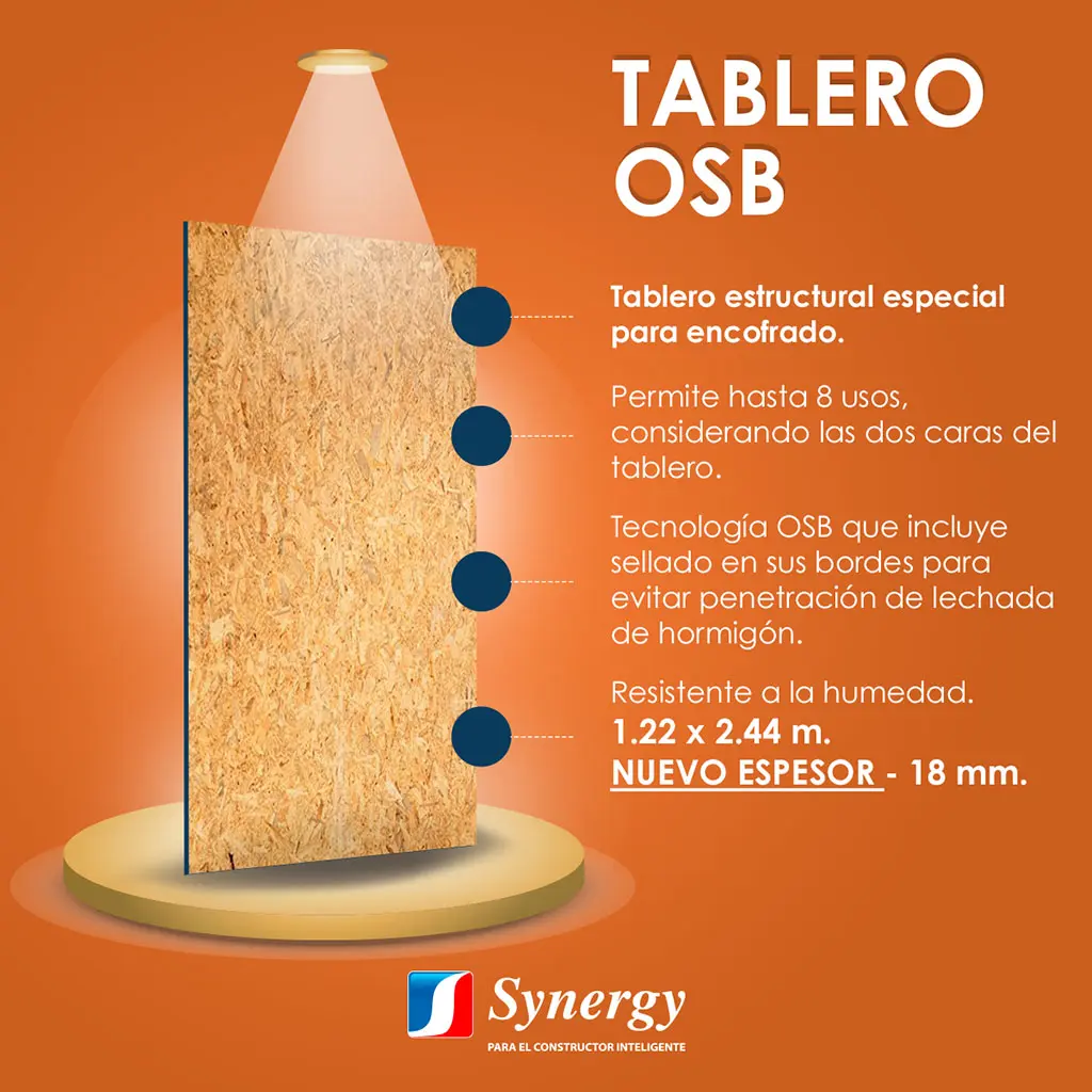 tableros para el constructor inteligente cochabamba - Qué es la construcción de tableros inteligentes