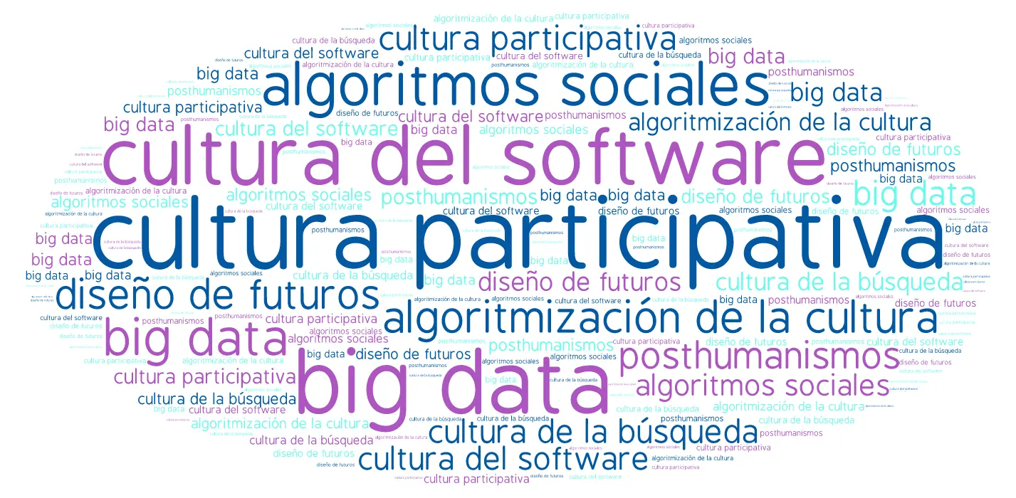 inteligencia colectiva jenkins - Qué es la cultura participativa de Jenkins