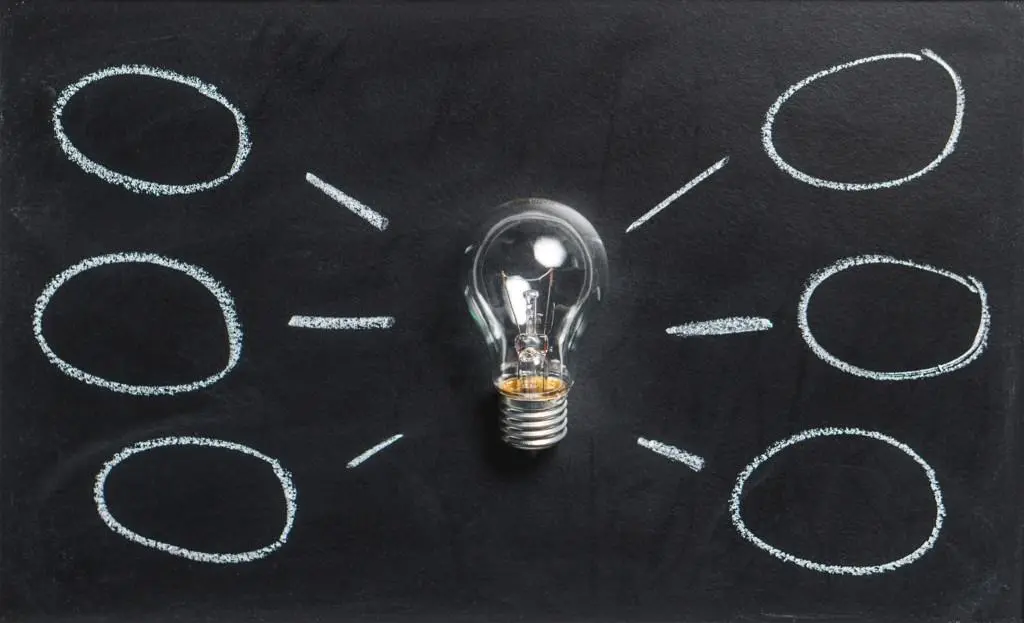 educación sobre energía inteligente - Qué es la educación energética
