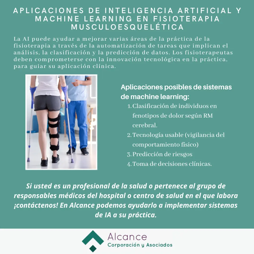 Inteligencia Artificial en la Fisioterapia - Qué es la inteligencia artificial en la fisioterapia inteligencia artificial fisioterapia - Qué es la inteligencia artificial en la fisioterapia