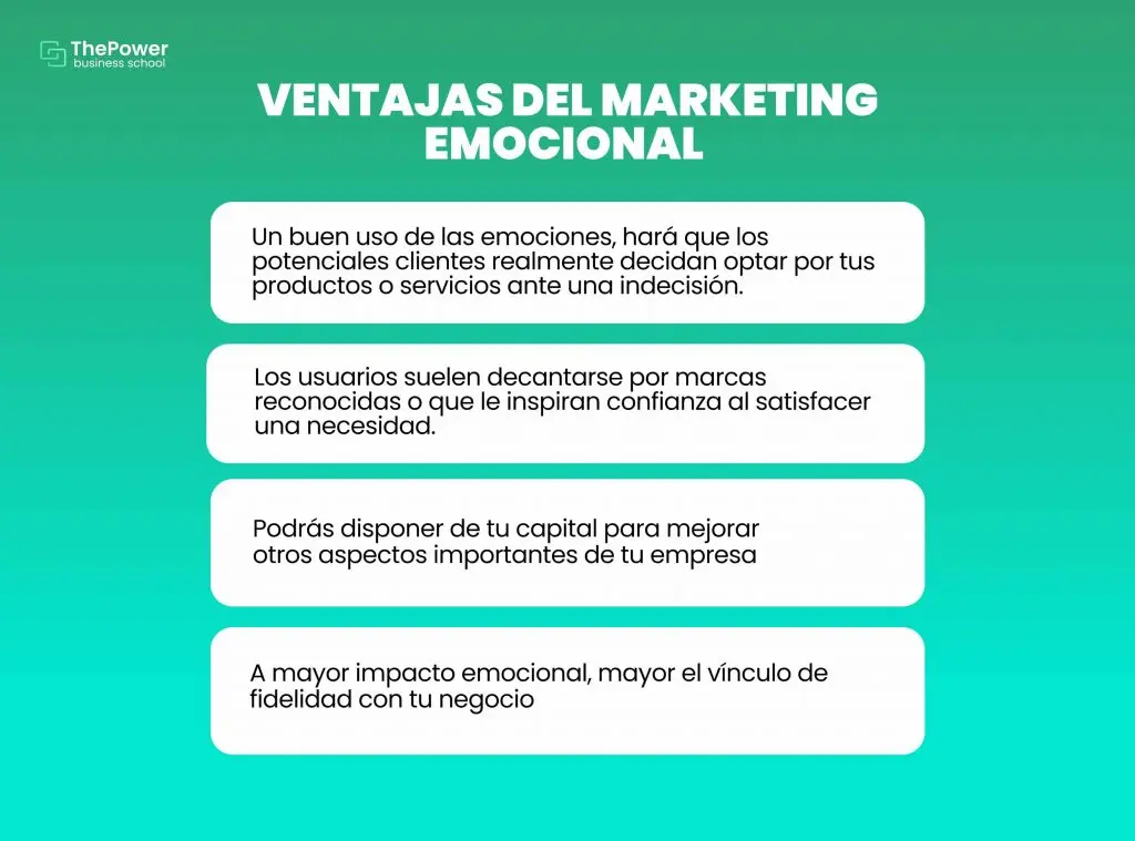 inteligencia de negocios y marketing emocional - Qué es la inteligencia emocional marketing