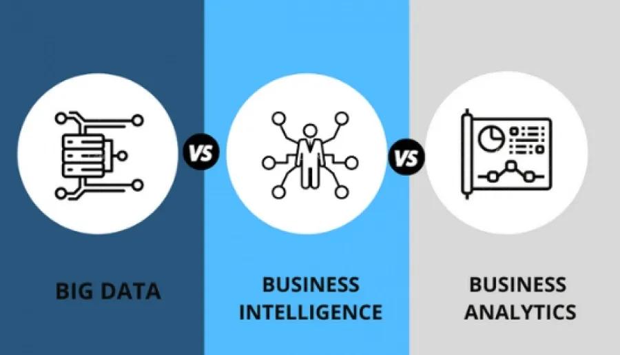 inteligencia de negocio y big data - Qué es la inteligencia empresarial y el big data