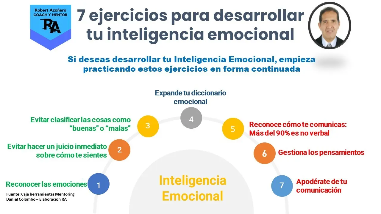 pociones para tener inteligencia - Qué es la inteligencia en mi5