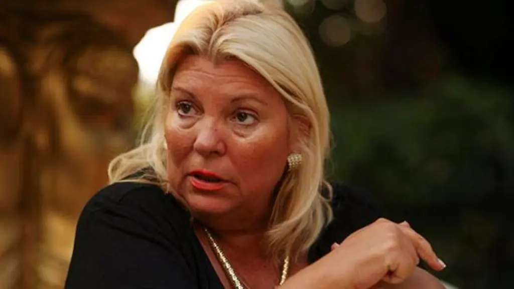 carrio pidio hacer inteligencia financiera - Qué es la inteligencia financiera en una empresa