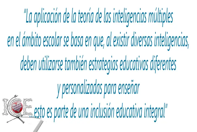 educacion inclusiva en las inteligencias multiples - Qué es la inteligencia múltiple en la educación inclusiva