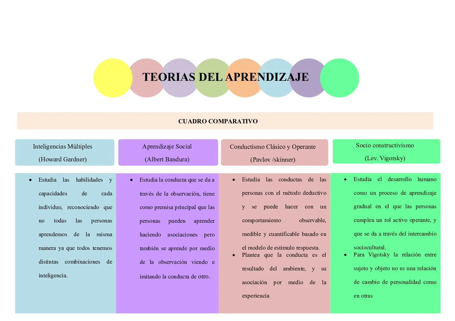 diferencia entre oservacion e inteligencia - Qué es la inteligencia observacional