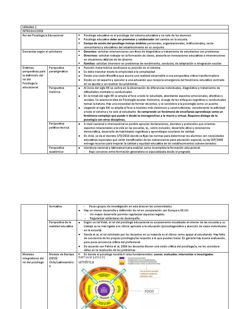 certamen psicologia educacional inteligencia - Qué es la inteligencia según la psicología educativa