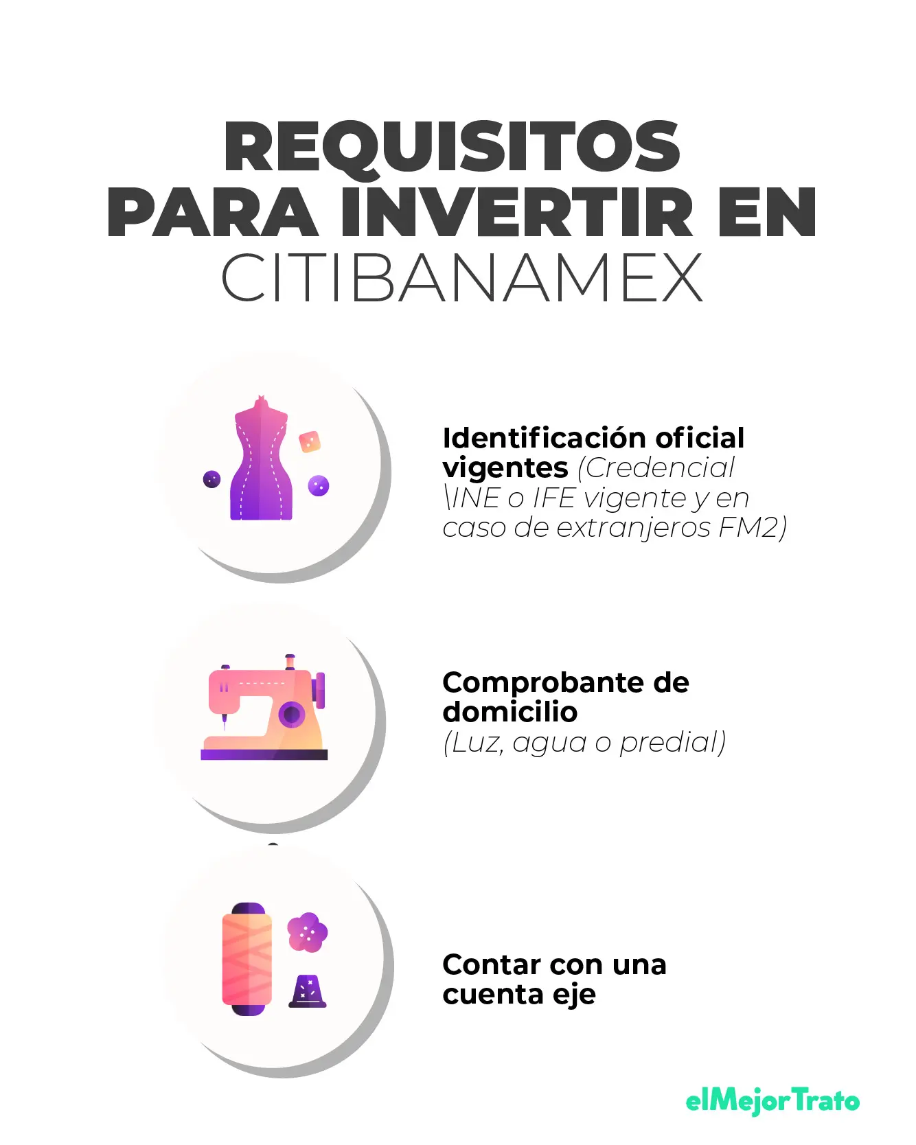 ¿Qué es la inversión inteligente de Banamex? - Qué es la inversión inteligente de Banamex inversion inteligente banamex - Qué es la inversión inteligente de Banamex
