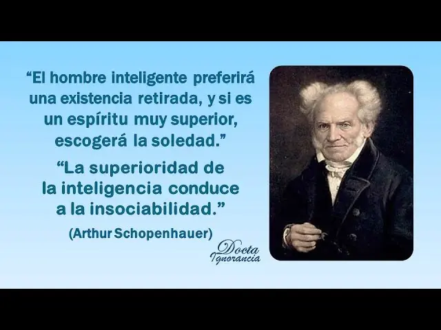 el hombre como ser inteligente y libre - Qué es la libertad inteligente