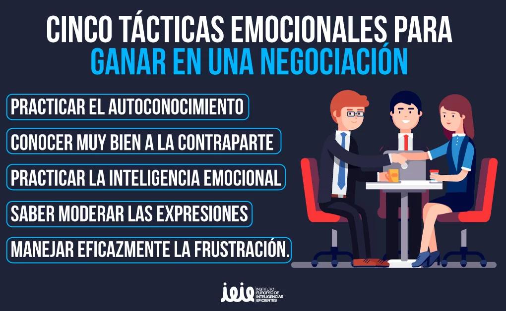 ejemplos de mediacion de inteligencia - Qué es la mediación y ejemplos