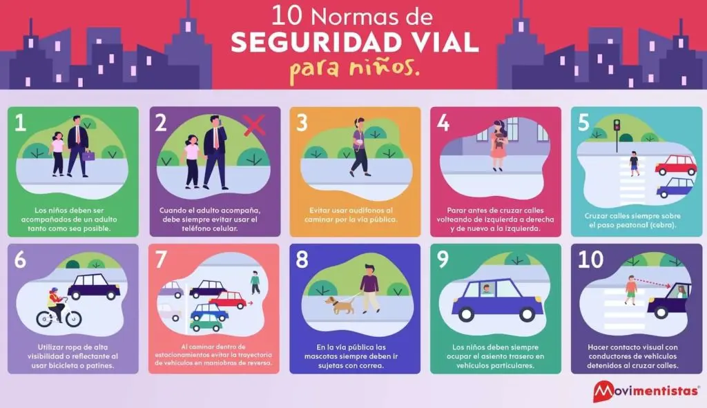 10 Reglas De Oro Para Peatones Seguridad Vial Iccsi 5583