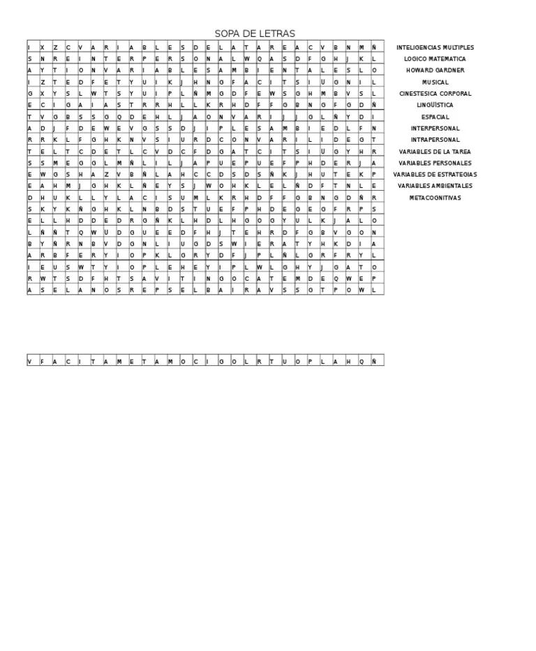 sopa de letras de inteligencias multiples - Qué es la sopa de letras y para qué sirve