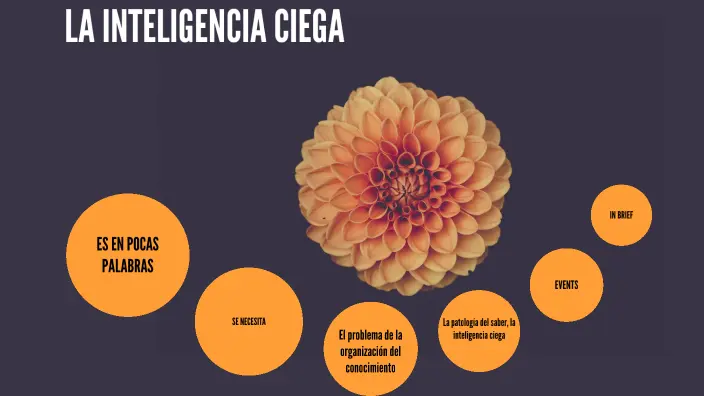 la inteligencia ciega - Qué es la teoría de la complejidad Edgar Morin