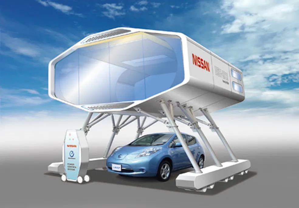casa inteligente nissan - Qué es Nissan Intelligent Choice