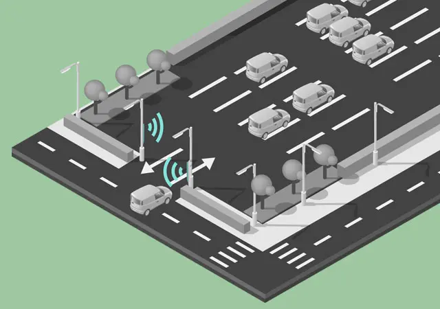 parking inteligente - Qué es parking app
