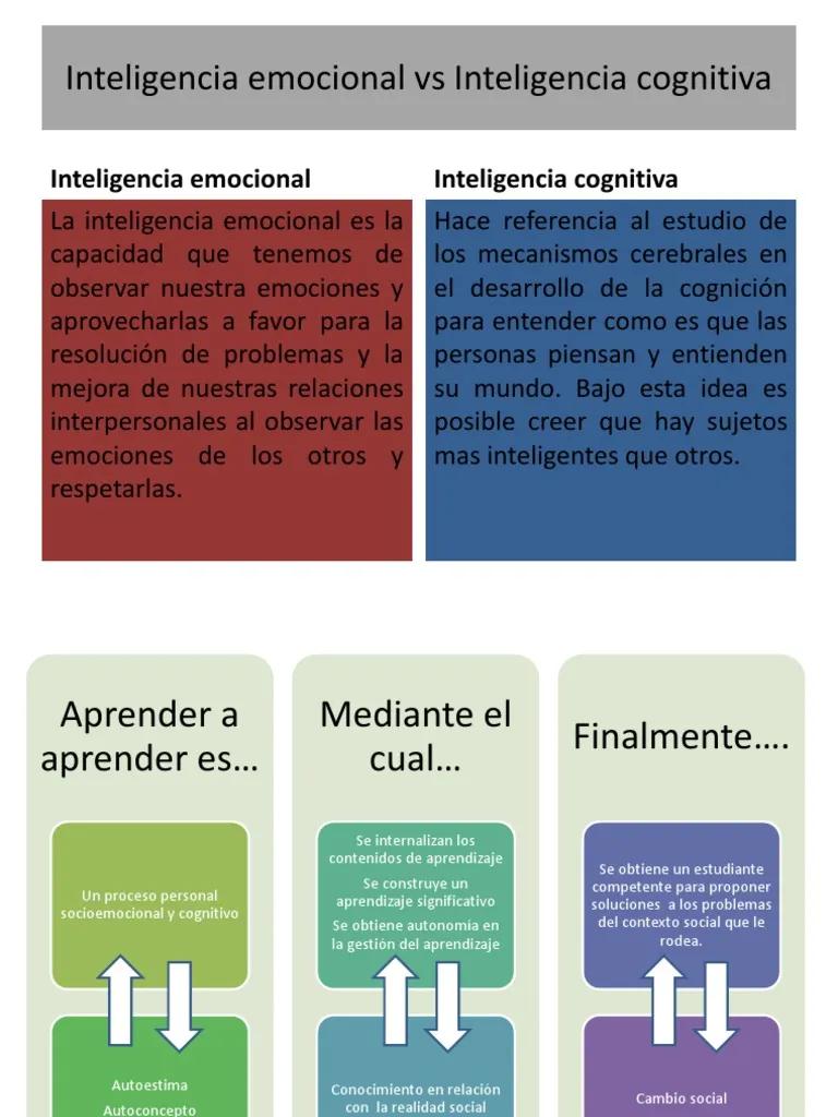 cognicion emocion y aprendizaje inteligencia emocional - Qué es primero la emoción o la cognición