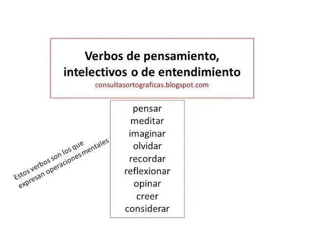 Derivados verbos ejemplos inteligencia - Qué es un adjetivo derivado de un verbo derivados verbos ejemplos inteligencia - Qué es un adjetivo derivado de un verbo