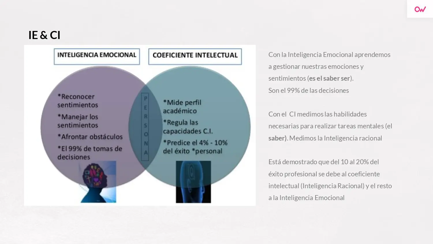 diferencia entre inteligencia y emociones en graficos - Qué es un gráfico de emociones